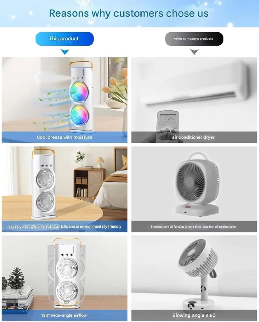 MiniCooler With Double Ended Spray Fan